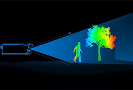 What is LiDAR