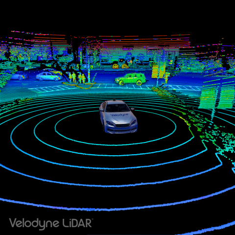 Progress Updates about LiDAR Industry Players in 2018