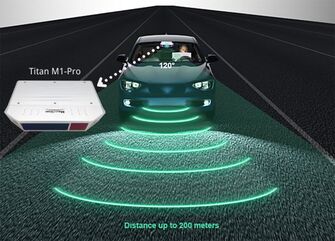 Prospect of Chinese LiDAR Companies