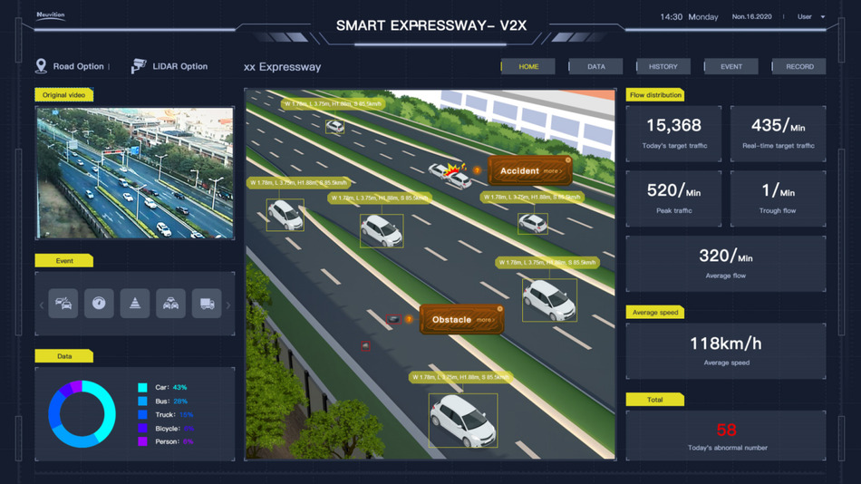 How important is LiDAR for autonomous driving? It’s time to understand