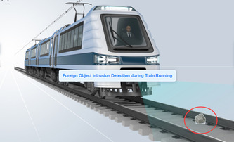 How Does LiDAR Work for Fast-Moving Object Detection?