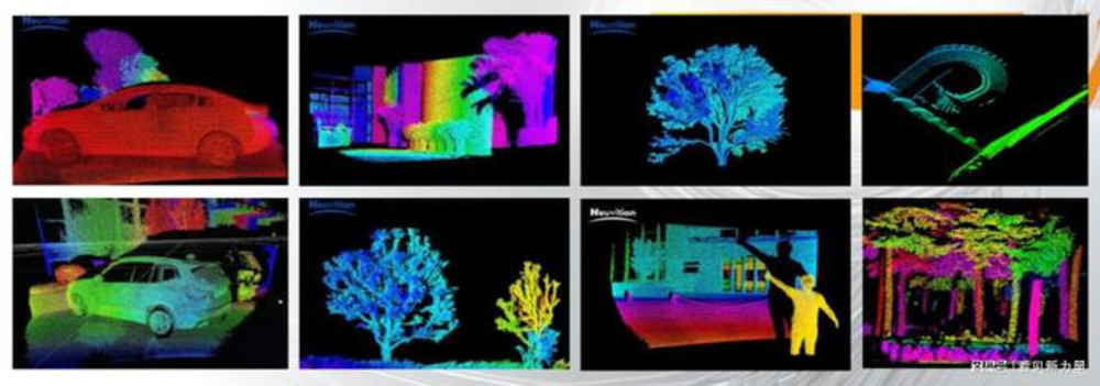 lidar accuracy