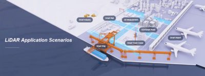 Improving Efficiency and Safety in Ports with LiDAR-Based Automation Solutions