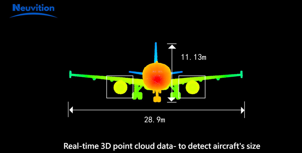 Neuvition LiDAR-based aircraft docking solution