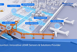 The Integration of Artificial Intelligence and LiDAR for Enhanced Data Analysis in Smart Industry